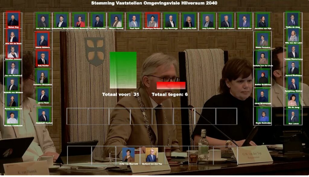 Omgevingsvisie na 4 jaar vastgesteld, zonder kaders